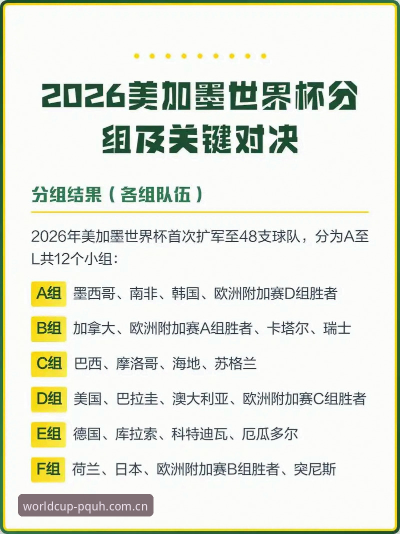 7个关键步骤完成2026世界杯注册：CN区华人用户专属指南