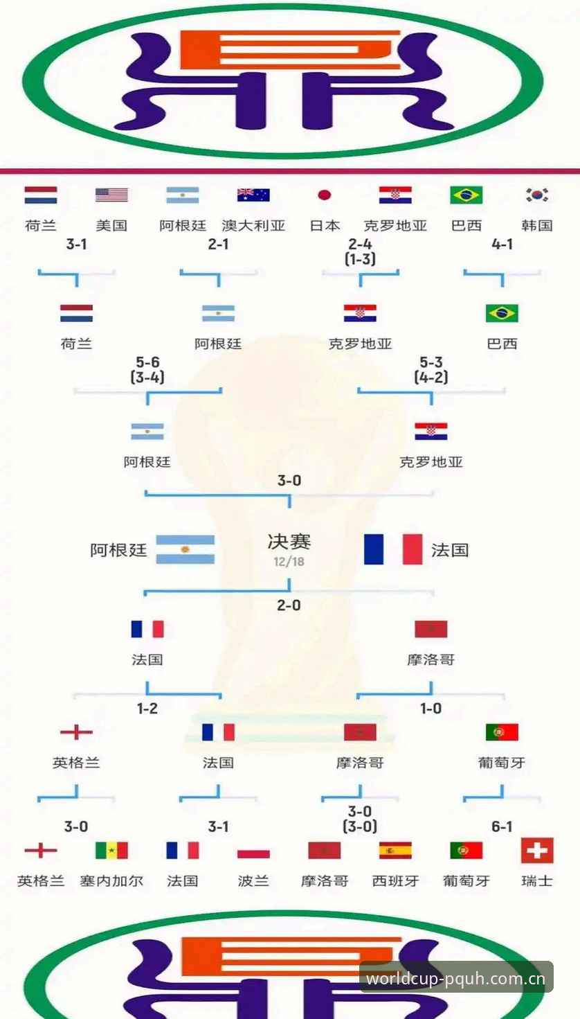 2026世界杯观赛困局深度解析：地缘政治与签证壁垒下的球迷困境