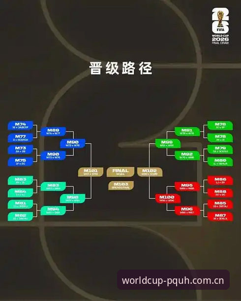 2026世界杯注册vs传统入场：PC端与移动端操作指南全面对比