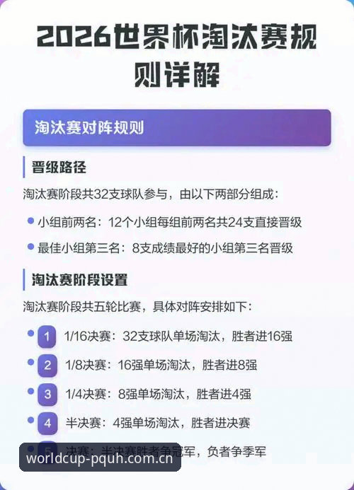 5个实用技巧：2026世界杯注册与APP下载全攻略