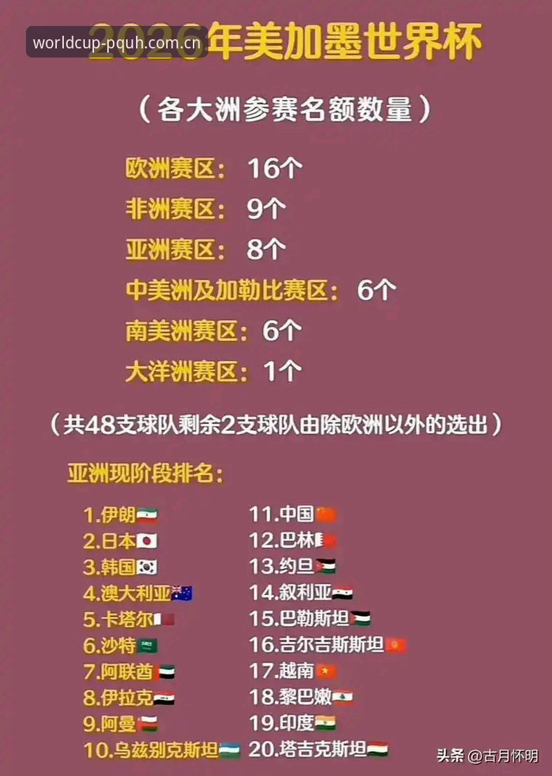 世界杯苹果怎么下载2026最新版本 2026世界杯注册全面解析:苹果用户如何下载最新版APP?详细对比评测