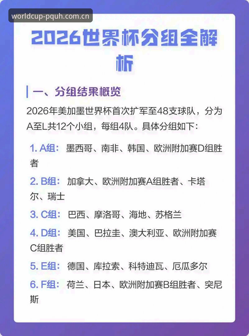 2026世界杯注册全面解析：苹果用户如何下载最新版APP？详细对比评测